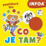 Infoa Co je tam? – Zboží Dáma