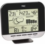 TFA 35.1143.01.IT – Zboží Živě