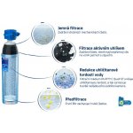 Brita PURITY C1100 Quell ST – Zbozi.Blesk.cz