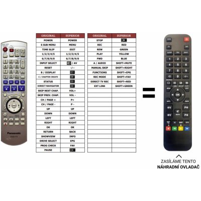 Dálkový ovladač Predátor Panasonic DMR-EX85 – Hledejceny.cz