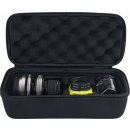 Lensbaby Optic Swap Macro Collection Nikon F-mount