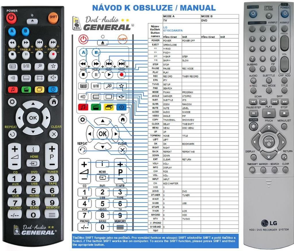 Dálkový ovladač General LG AKB31199306