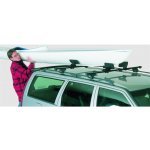 Thule Hydroglide 873 – Sleviste.cz
