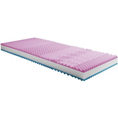 proPOSTELE SIRIUS – Hledejceny.cz