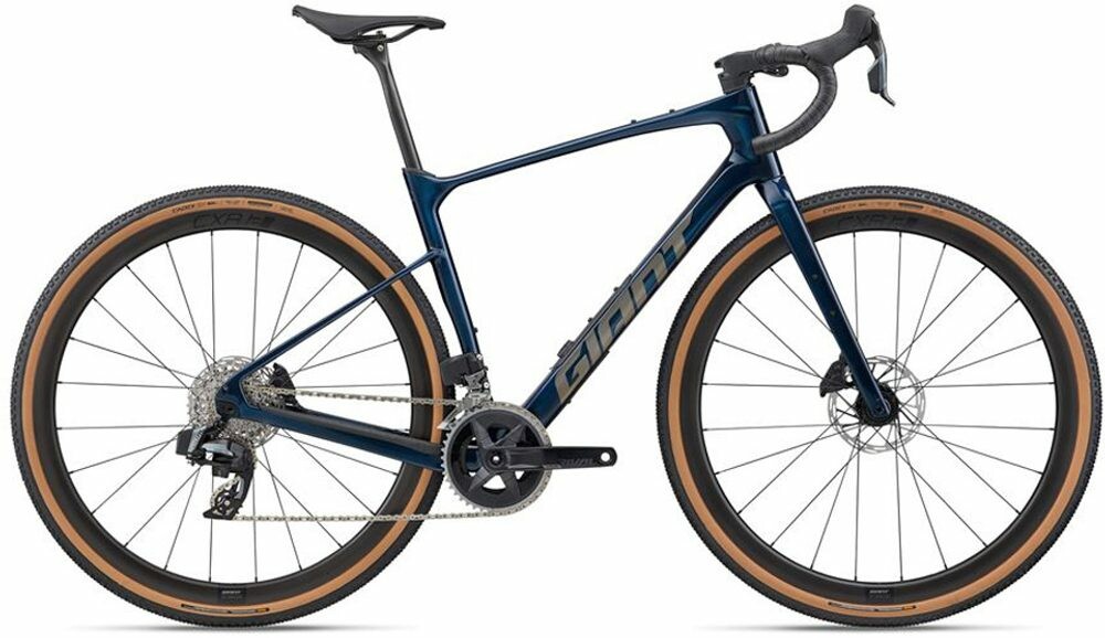 Giant Revolt Advanced Pro 1 2026