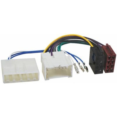 4carmedia ISO konektor Dacia / Renault | Zboží Auto