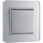 Elhard Royal Glass YG5306S – Hledejceny.cz