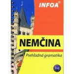 Prehľadná gramatika - nemčina – Hledejceny.cz