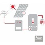 Regulus sestava FVE-TV 2,7 kWp 21282