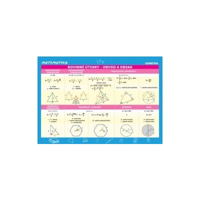 Matematika – Rovinné útvary – Zbozi.Blesk.cz