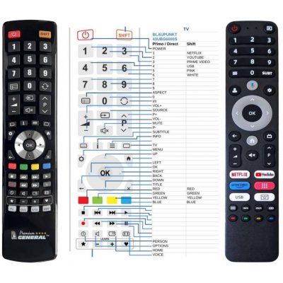 Dálkový ovladač General Blaupunkt 43UBG6000S, 50UBG6000S, 65UBG6000S – Zboží Živě