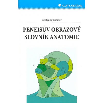 Feneisův obrazový slovník anatomie - 9. vyd - Wolfgang Dauber – Hledejceny.cz