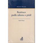 Restituce podle zákona o půdě – Zboží Mobilmania