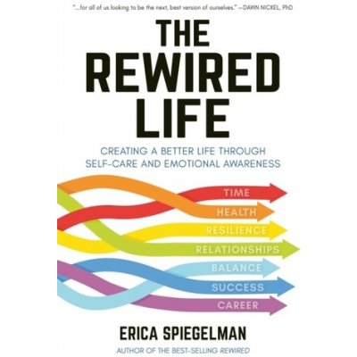 Rewired Life – Hledejceny.cz