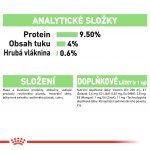 Royal Canin Digest Sensitive v omáčce 12 x 85 g – Hledejceny.cz