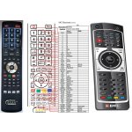 Dálkový ovladač General Emtec movie cube Q800, S120H – Hledejceny.cz