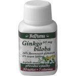 MedPharma Ginkgo biloba Forte 60 mg 37 tablet – Hledejceny.cz