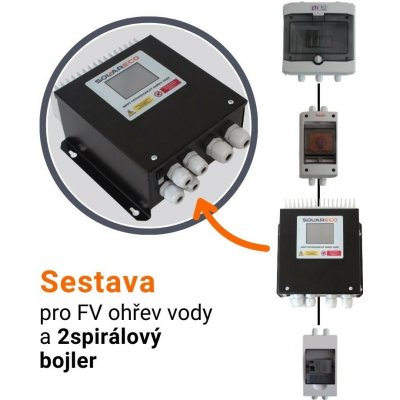 SolarEco solární set pro 2spirálový bojler MPPT ZSE2 3,6 kW – Sleviste.cz