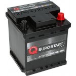 Eurostart SMF12V 40Ah 330A HN40SMF – Sleviste.cz