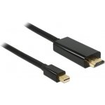 Delock 83707 – Hledejceny.cz