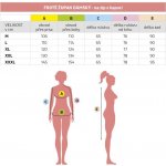 Bellatex froté župan dámský na zip béžový – Sleviste.cz