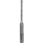 Bosch 1618596164 – Hledejceny.cz