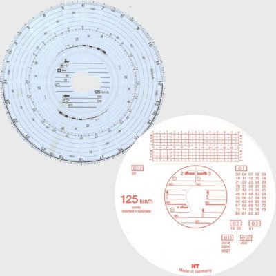 Kotouček tachograf. 125km/h elektron. – Zboží Živě