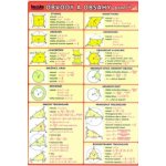 Obvody,obsahy,povrchy,objemy - Kupka František – Sleviste.cz