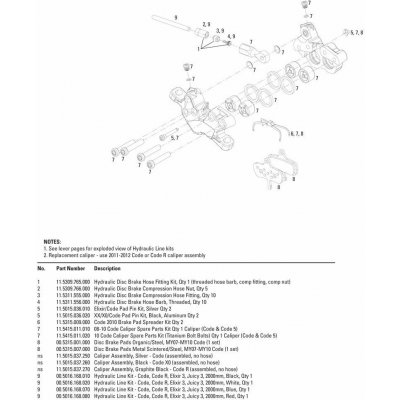 Hadice pro hydraulické brzdy Sram GUIDE R/RS/RSC, DB5, 2000 mm – Hledejceny.cz