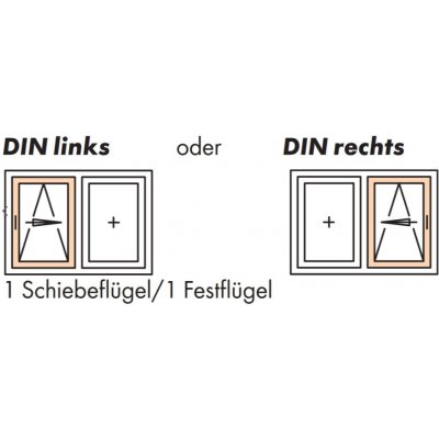 SIEGENIA Klika pro posuvně sklopné PSK200/GH dveře uzamykatelná Levý/Pravý: Levá – Zboží Mobilmania
