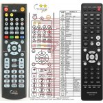 Dálkový ovladač General Marantz RC011CR – Zboží Živě