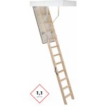 Minka Mc Step Mini Thermo 90x80 cm – HobbyKompas.cz