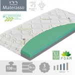 Materasso Junior – Hledejceny.cz