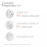 Bioderma Pigmentbio H2O 250 ml – Sleviste.cz
