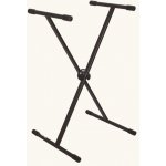 Proel EL 80 – Zboží Dáma