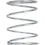 Harken Spring 19mm – Zboží Mobilmania