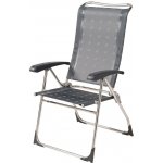 Dukdalf Aspen – Zboží Mobilmania