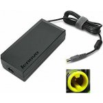 Lenovo ThinkPad 170W AC slim tip 4X20E50578 - originální – Hledejceny.cz