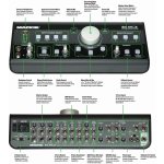 MACKIE BIG KNOB – Zboží Dáma