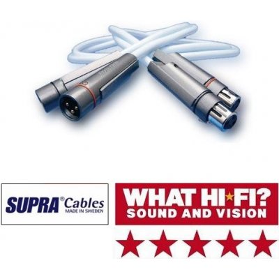 Supra Cables SUPRA EFF - IXLR