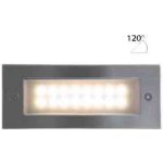 Panlux INDEX ID-B04B/T – Hledejceny.cz