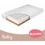 Ourbaby BABY – Zboží Dáma