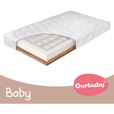 Ourbaby BABY – Zboží Dáma
