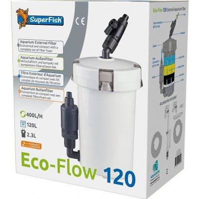 SuperFish Eco flow 120 – Hledejceny.cz