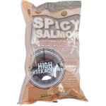 Starbaits Concept boilies 1kg 20mm Spicy Salmon – Hledejceny.cz