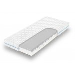 Tropico Dáša – Zbozi.Blesk.cz