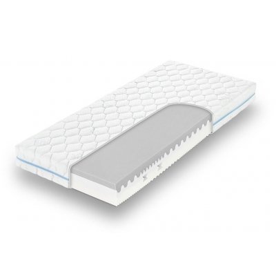 Tropico Dáša – Zbozi.Blesk.cz