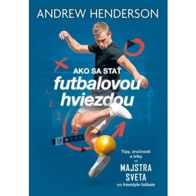Ako sa stať futbalovou hviezdou - Andrew Henderson – Sleviste.cz