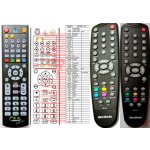 Dálkový ovladač General Avermedia STB3 – Hledejceny.cz