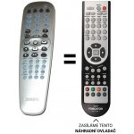 Dálkový ovladač Predátor Philips MCD295/12, 994000003144, RC19245027/01 – Zboží Živě